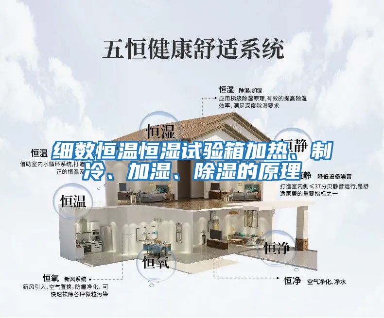 細(xì)數(shù)恒溫恒濕試驗箱加熱、制冷、加濕、除濕的原理